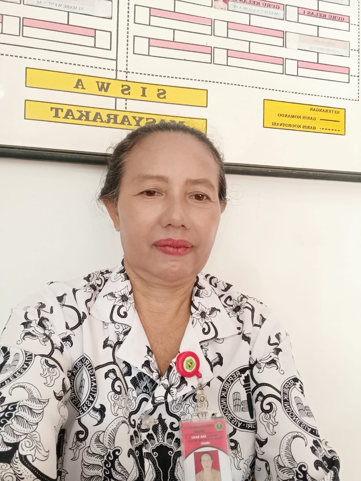 <center>Guru<br>Ni Komang Murniati</center>